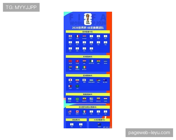 2024欧洲杯预选赛FIFA最新排名公布 强队竞争格局日趋明朗