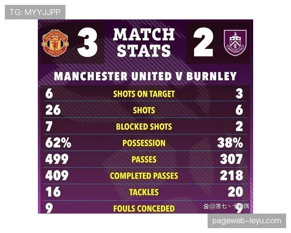 B费中场统治力尽显，助曼联逆转取胜表现抢眼