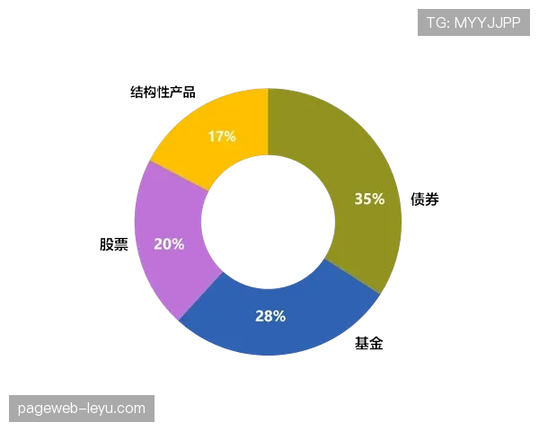 马赛转会策略聚焦年轻化与竞争力增强