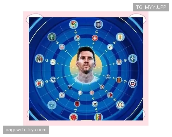 C罗 vs 梅西：争议数据背后的真实进球效率差距何在