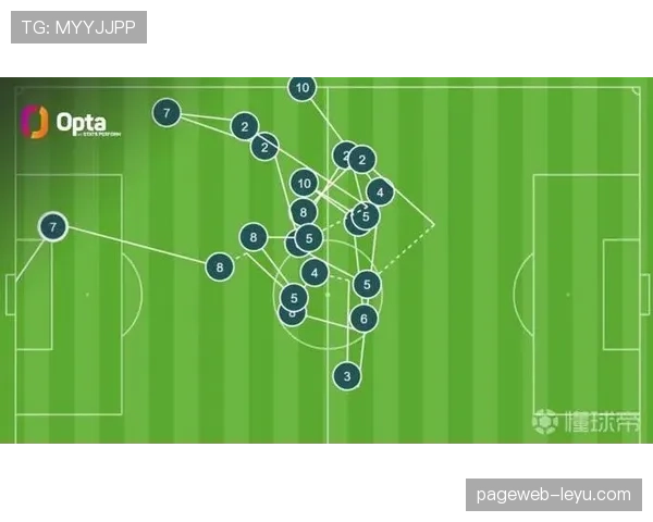 萨卡对阵曼城等强队的突破效率与抗压表现解析 萨卡对阵曼城等强队的突破效率与抗压表现解析