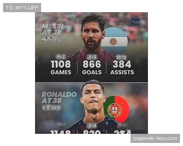 C罗与梅西金球奖竞争格局及核心优势对比分析